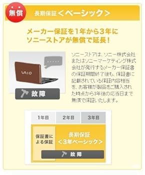 Amazon.co.jp: ソニー VAIO ノートパソコン Fit 13A 13.3型